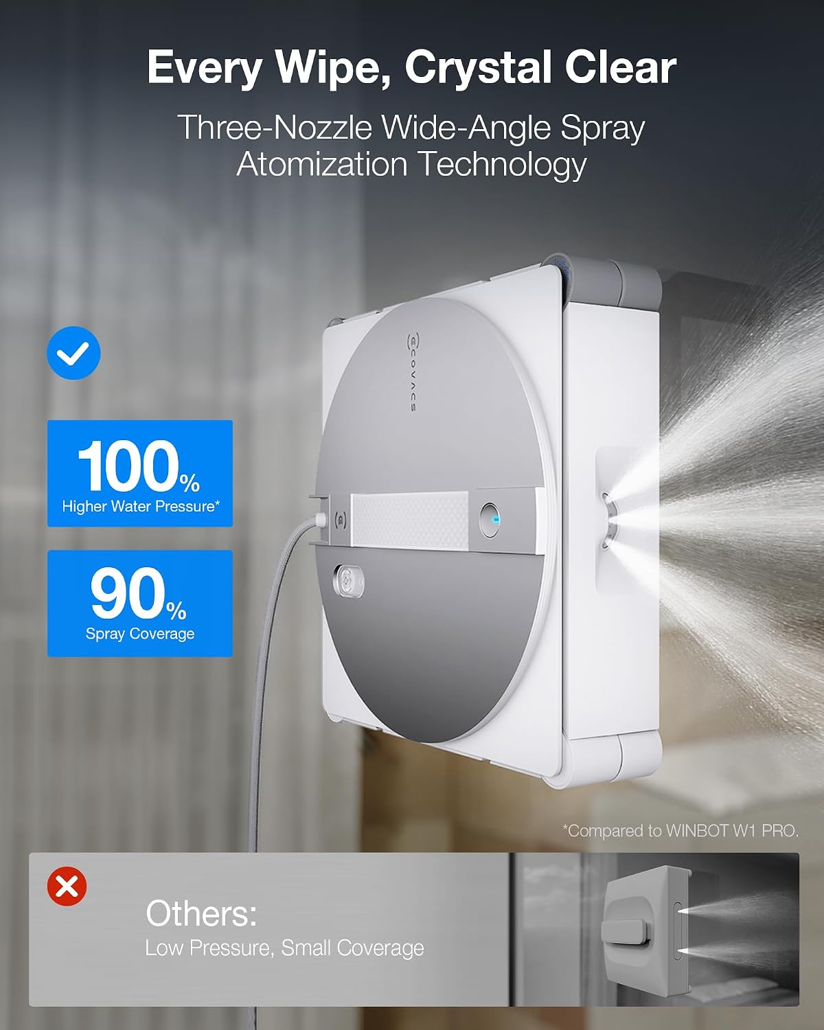 WINBOT W3 OMNI Smart Window Cleaning Robot with Auto-Wash Station