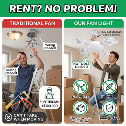 2026 Neuer E27-Sockel Deckenventilator mit Licht – 2-in-1 leiser LED-Ventilator mit Fernbedienung, energiesparende Kühl- und Beleuchtungskombination für das Schlafzimmer zu Hause